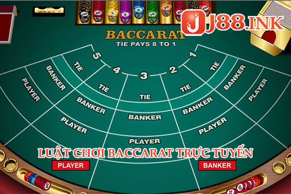 Luật chơi Baccarat trực tuyến Luật chơi Baccarat trực tuyến